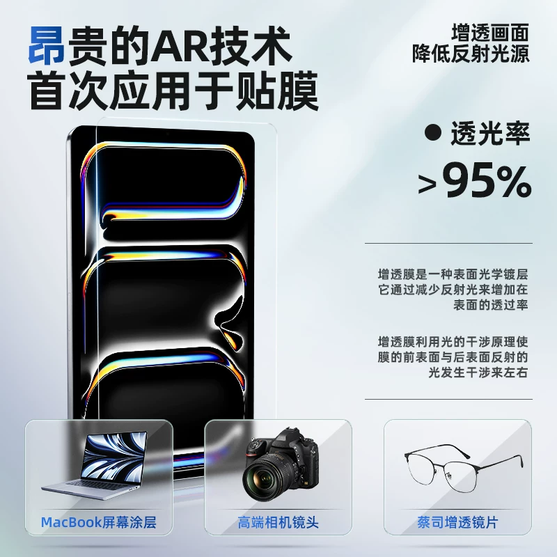 Силиконовая/защитная пленка для iPad Pro 2024 AR, высокая четкость, антиблик, пленка для iPad Air 6 AR, антиблик, пленка для iPad Air 7/6, 10.2 дюйма, пленка для iPad 11 AR, антиблик, антиблик