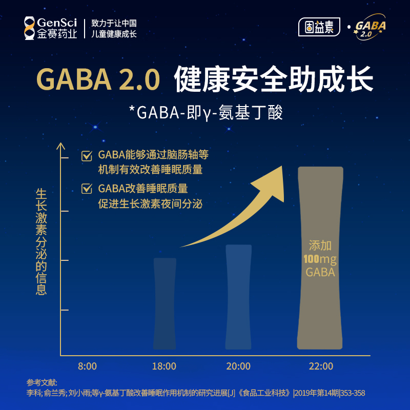 【金赛药业】固益素氨基丁酸γ生长金儿素童青少gaba蓓高旗舰店年 - 图1