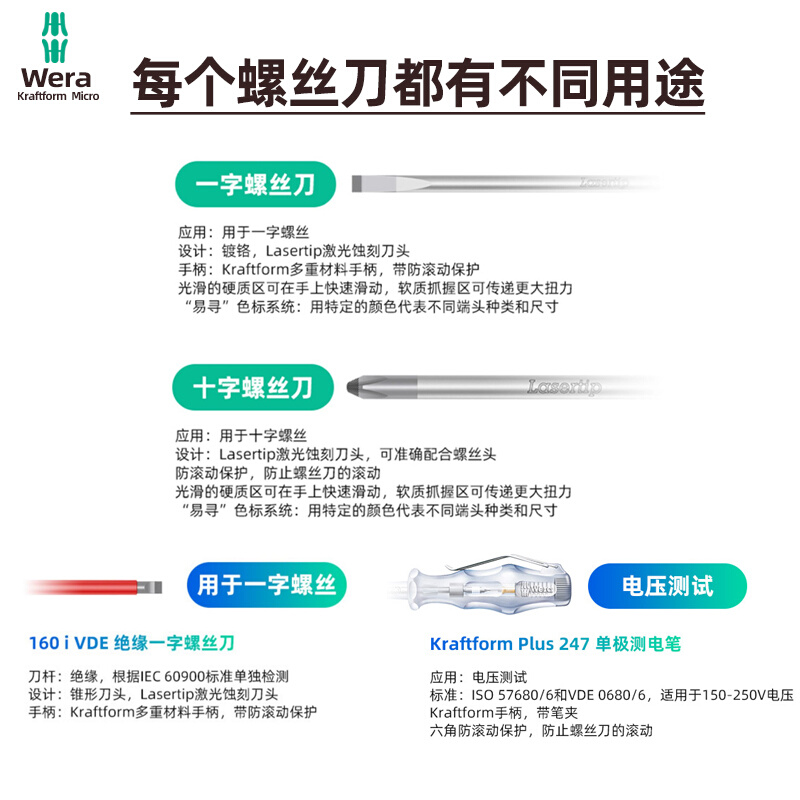 进口德国维拉五金螺丝刀维修手工具多功能XXL一字十字加硬螺丝批 - 图2