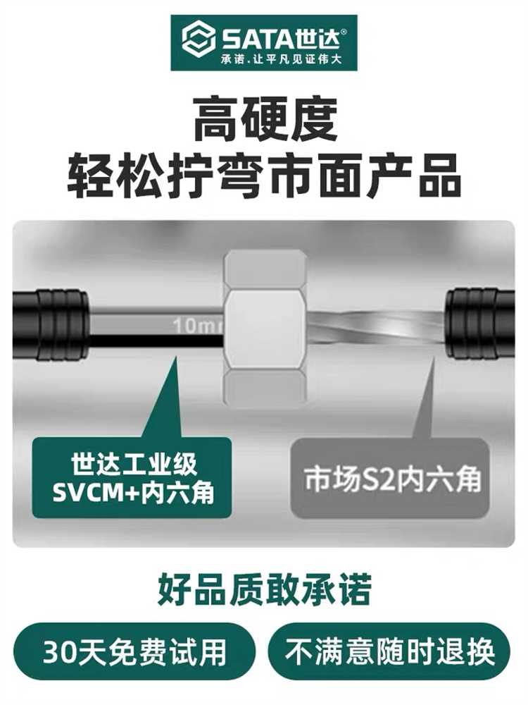 世达内六角扳手套装7件8件9件10件14件迷你加长特长球头平头09105 - 图2