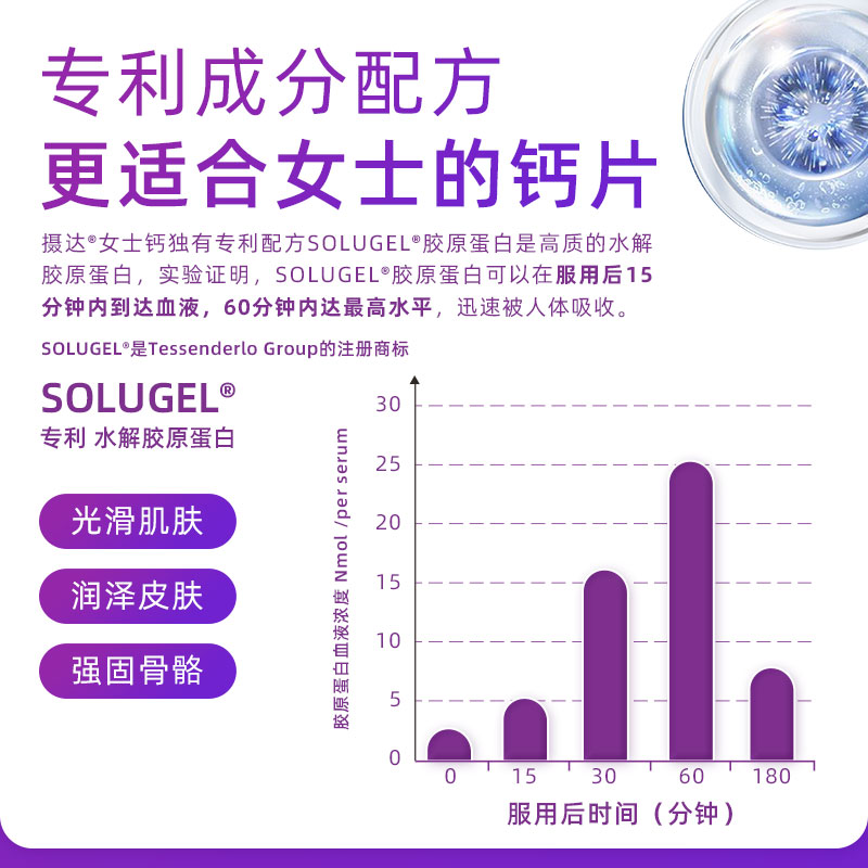 摄达女士钙柠檬酸钙大豆异黄酮胶原蛋白更年钙片女性补钙进口