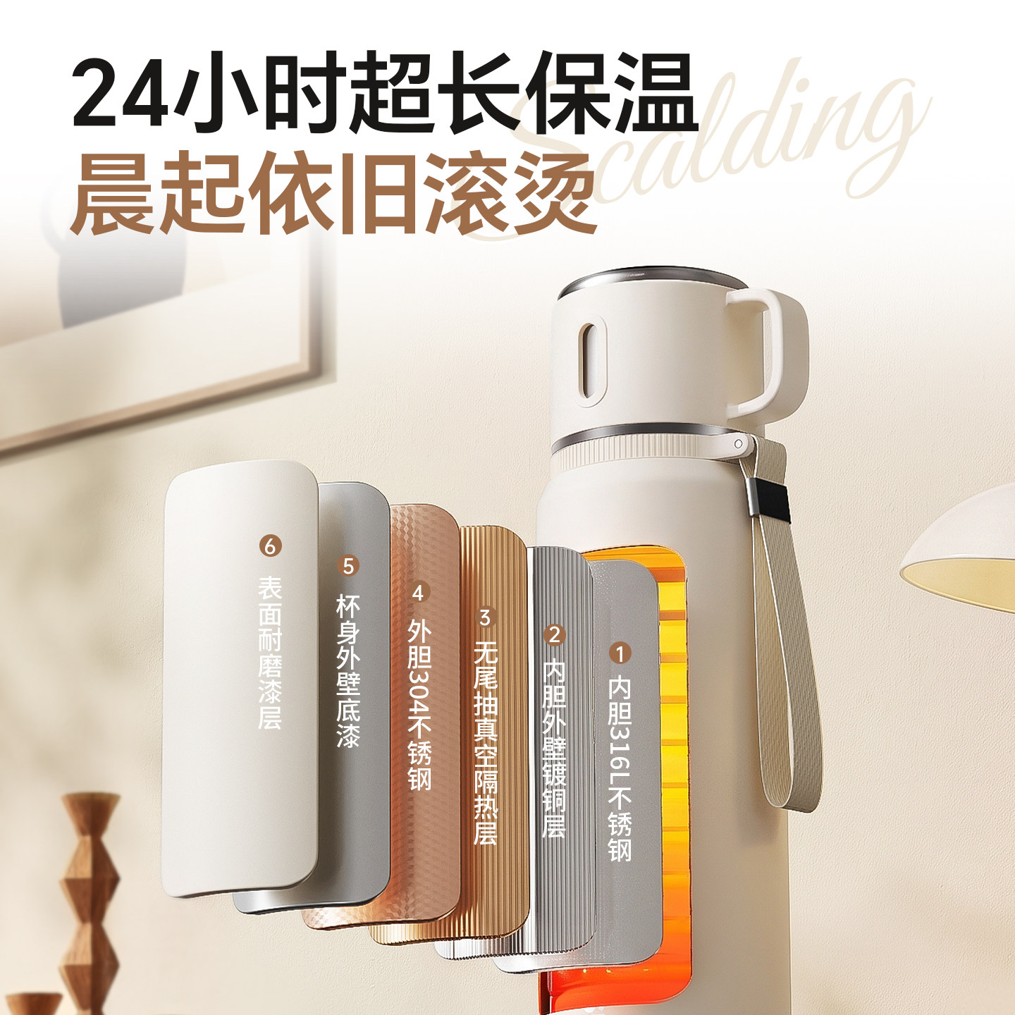 图 2