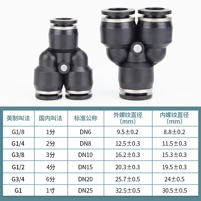 气管接头快速接头三通接头Y型三通PY4 PY6 PY8 PY10 PY12 PY16 - 图2