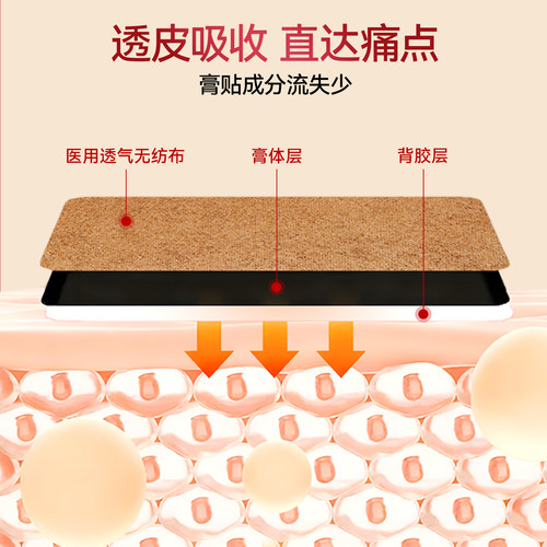 【U先试用】三豸堂筋骨贴肩颈椎舒缓肌肉酸胀疲乏酸疼筋骨贴2袋 - 图2