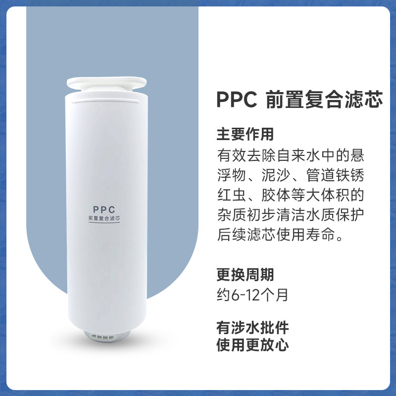 适配易开得净水器滤芯SAT-3032 30313033/35家用直饮RO反渗透通用