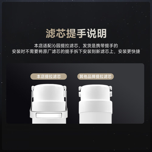 适配沁园净水器滤芯KRL2003/3003/3933/3953净水机pg复合滤芯ro膜 - 图0