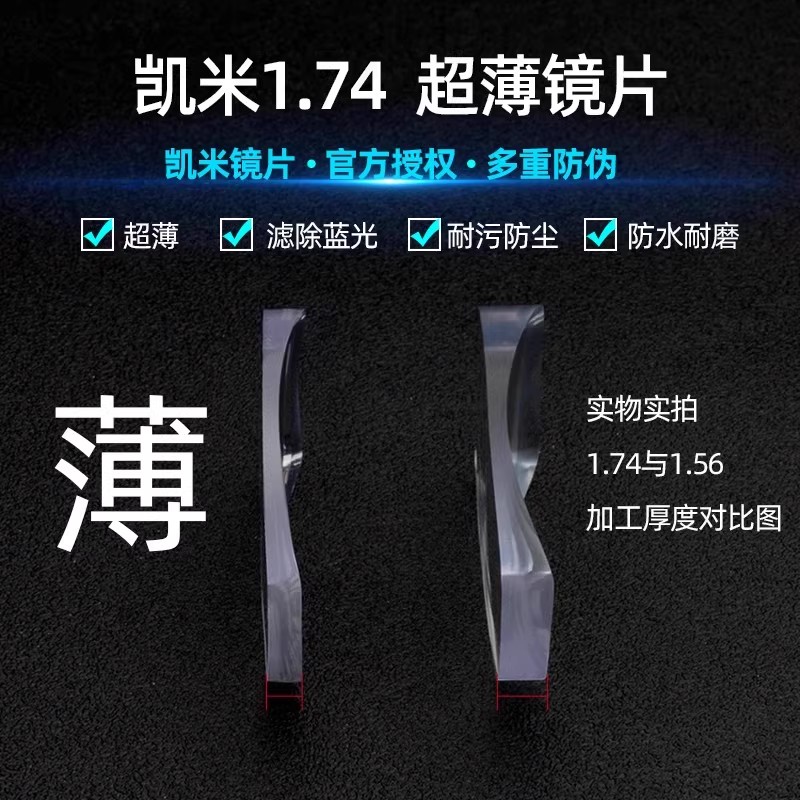 官方正品防伪韩国凯米镜片U6防蓝光1.67超薄高度数近视U2定制-图1