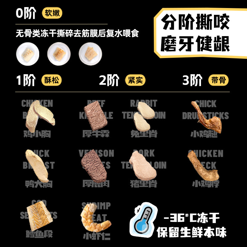 【新品上市】乌力乌力零食冻干成幼猫狗全阶段鸡胸肉磨牙洁齿营养,淘宝优惠券,粉丝福利购,淘宝优惠卷