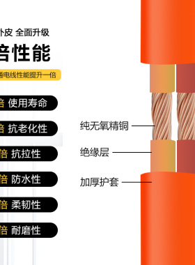 定制纯铜防冻牛筋护套线铜芯软线2芯25 4 6平方户外家用电缆线电