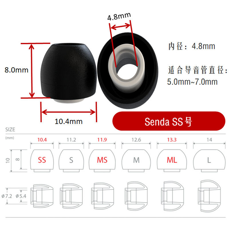 韩国AZLA Sednaearfit耳机套入耳式IE800榭兰图sf套耳塞套XM4XM5 - 图3