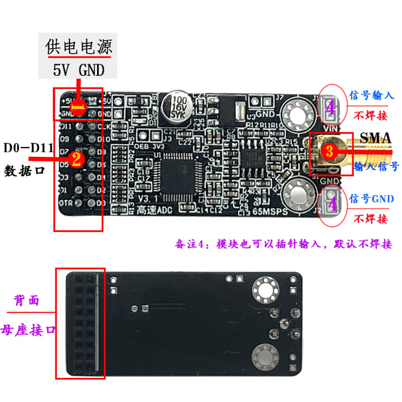 AD9226模块高速AD并行12位65M高速数据采集FPGA STM32 树莓派测评 - 图1