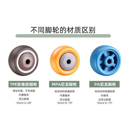 M8孔顶螺丝杆脚轮转向轮万向滚轮重型静音万向轮家具滑轮橡胶轮子 - 图2