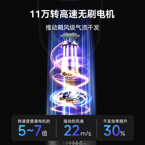 Aolga 欧嘉优品高速吹风机家用速干负离子护发星级酒店同款DF27 - 图0