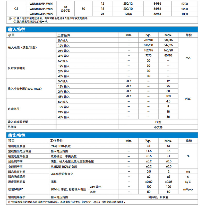 WRB4805/4803/4812/4815/4824ZP-3WR2输入36-75V输出3-24V原装-图1