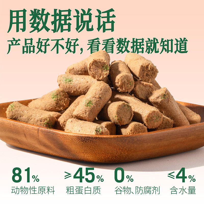 3m5pet【犬粮】全价主食冻干犬粮生骨肉兔肉绿茶配方狗粮草莓黑猪,淘宝优惠券,粉丝福利购,淘宝优惠卷