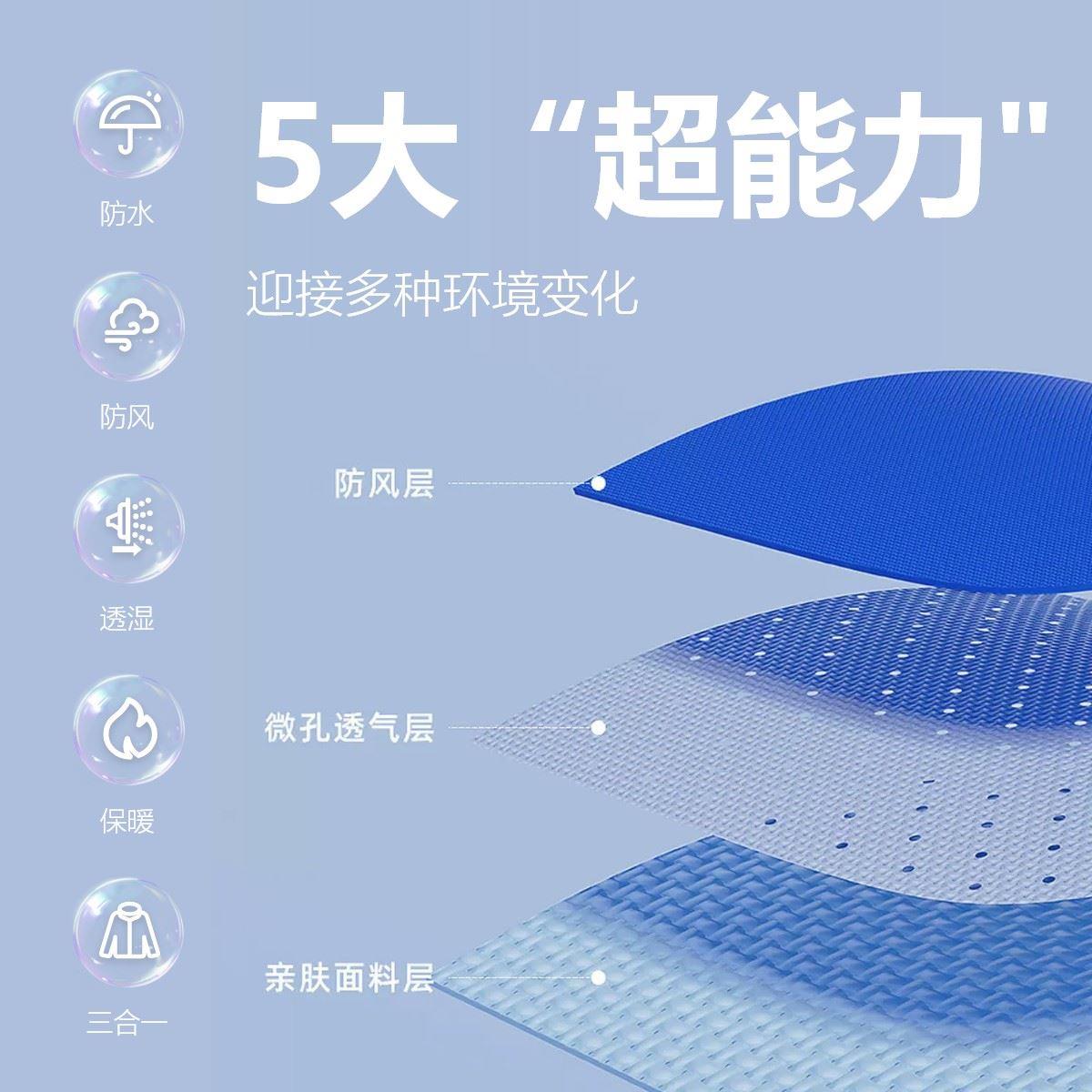 儿童2023新款秋冬装男童加绒外套女童冲锋衣三合一宝宝春秋款套装