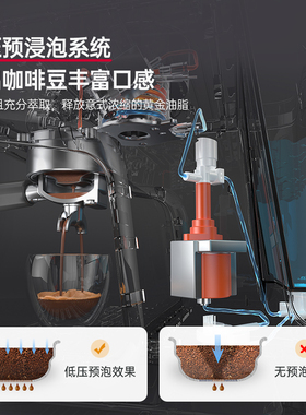 [礼物]Barsetto/百胜图01咖啡机家用半自动研磨一体机意式打奶泡