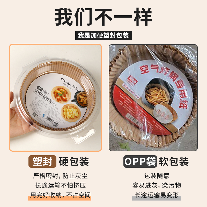 茶花空气炸锅专用纸加厚吸油家用食品级纸垫食物烤箱烘烤纸碗盘子