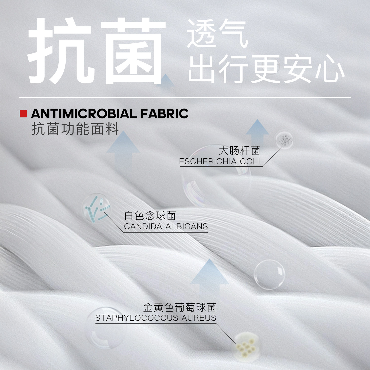 Avoke抗菌数字旅行收纳袋套装行李箱可压缩分类整理包4件套6件套,淘宝优惠券,粉丝福利购,淘宝优惠卷