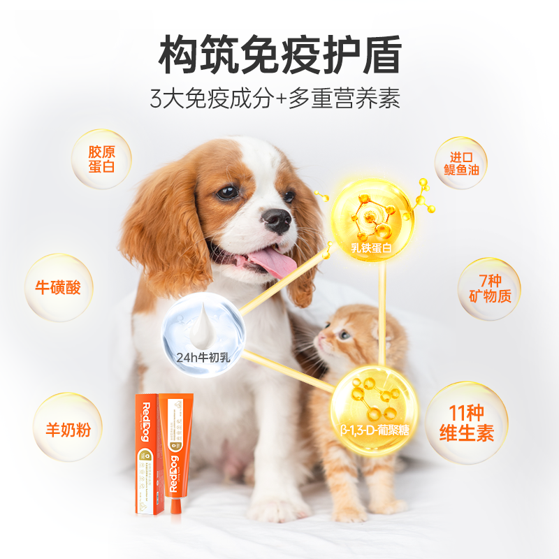 RedDog红狗营养膏乳铁蛋白营养膏猫咪狗狗专用营养膏提高免疫75g,淘宝优惠券,粉丝福利购,淘宝优惠卷