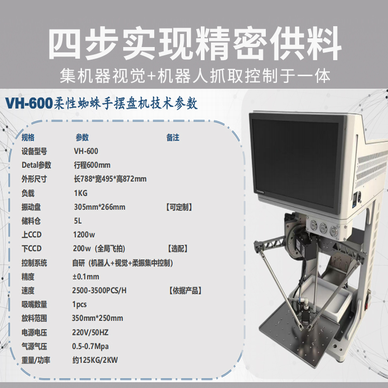 蜘蛛手自动化摆盘机高精度机械爪视觉柔性上料振动盘并联机器人 - 图3