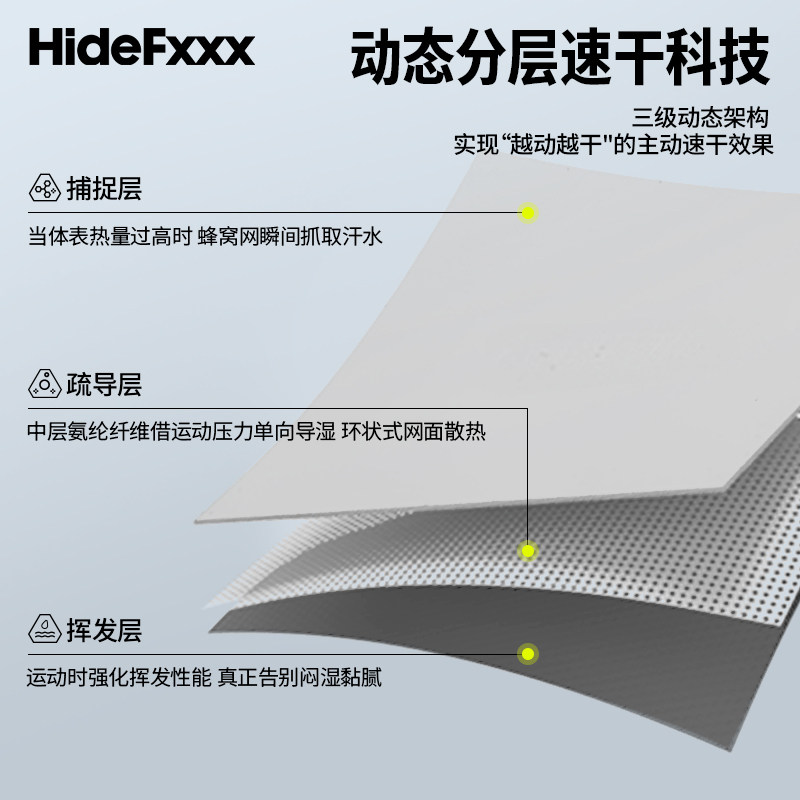 hidefxxx球员版运动凉感速干七分裤跑步健身美职篮GI同款透气男款,淘宝优惠券,粉丝福利购,淘宝优惠卷