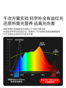 雪莱特落地护眼灯大路灯钢琴全光谱国aaa级儿童学习专用台灯