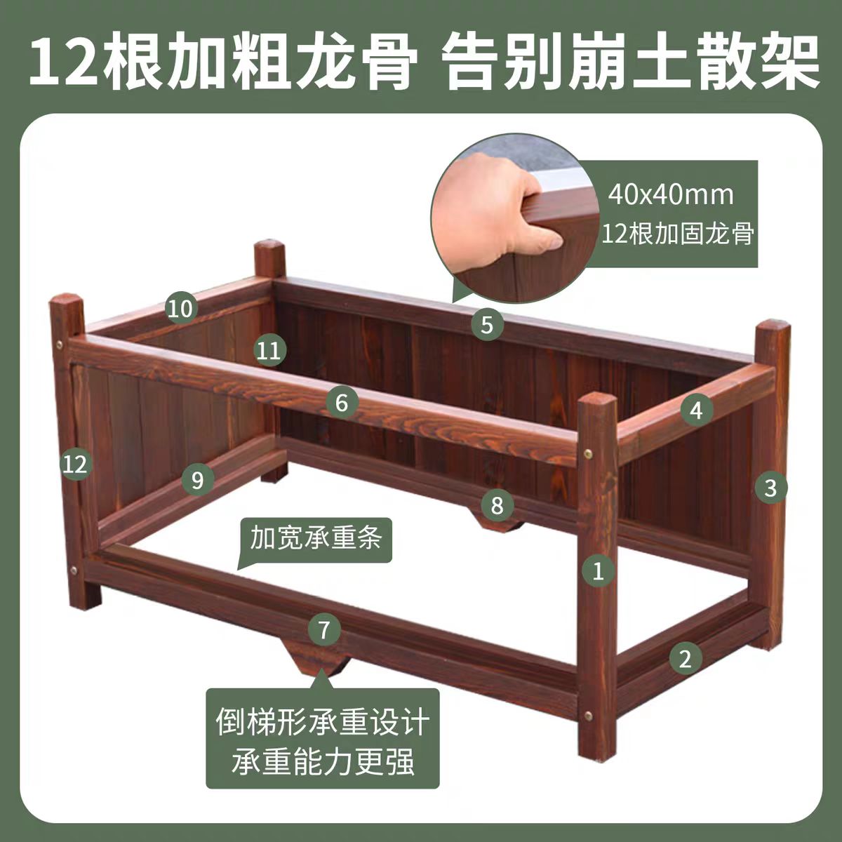防腐木花箱组合户外长方形实木种菜盆阳台庭院大型花槽碳化种植箱 - 图1