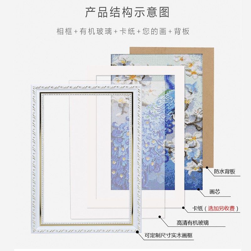 定制画框新款装裱十字绣挂墙钻石画裱框边框相框自装框架含带玻璃,淘宝优惠券,粉丝福利购,淘宝优惠卷