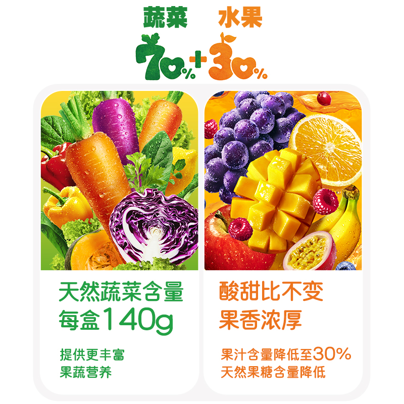kagome可果美复合果蔬汁日本进口饮料野菜生活蔬菜汁200ml*12盒