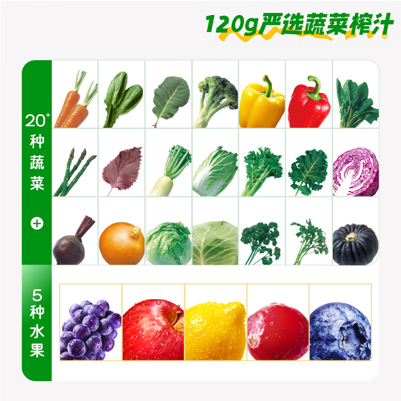 kagome可果美复合果蔬汁日本进口野菜生活胡萝卜和葡萄200ml*12盒 - 图0