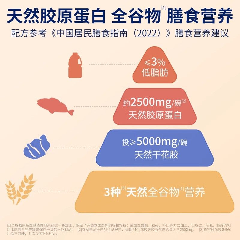 官栈全谷物即食花胶粥210g*1盒 孕妇滋补低脂营养早餐代餐,淘宝优惠券,粉丝福利购,淘宝优惠卷