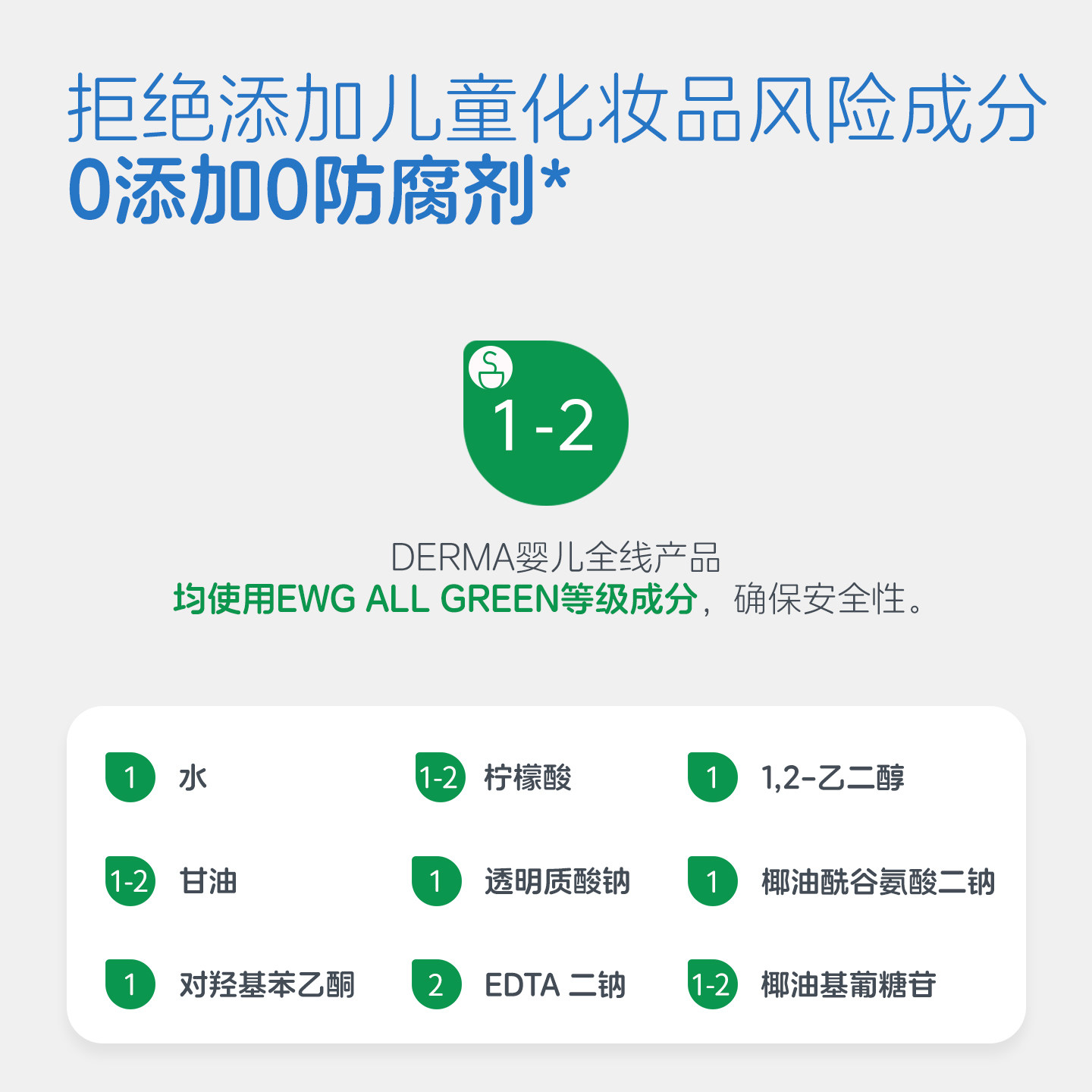 【玉米专享】德慕肤新生婴儿洗发水沐浴露泡泡300ml,淘宝优惠券,粉丝福利购,淘宝优惠卷