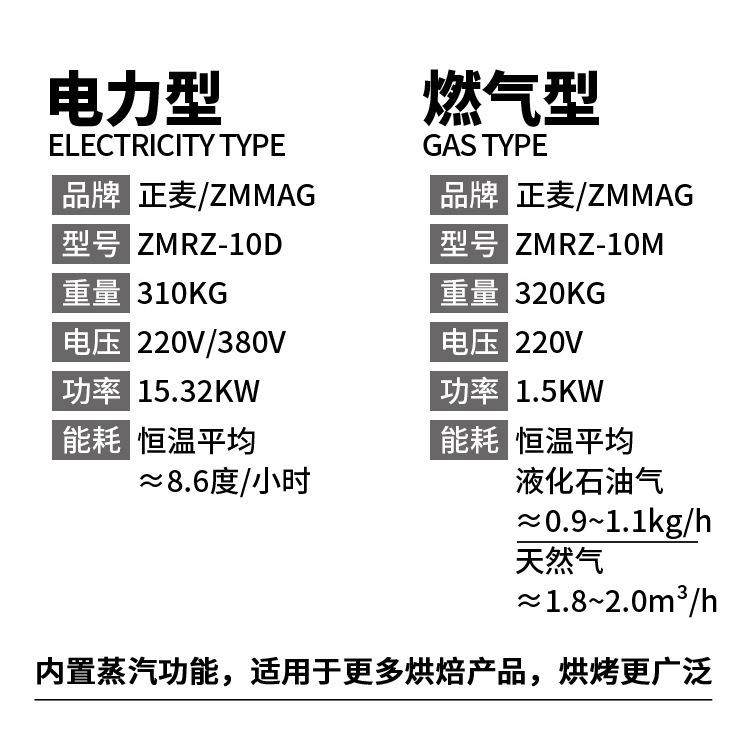 正麦10盘旋转热风循环炉月饼蛋糕蛋挞披萨酥饼烤炉10盘旋转电烤箱,淘宝优惠券,粉丝福利购,淘宝优惠卷