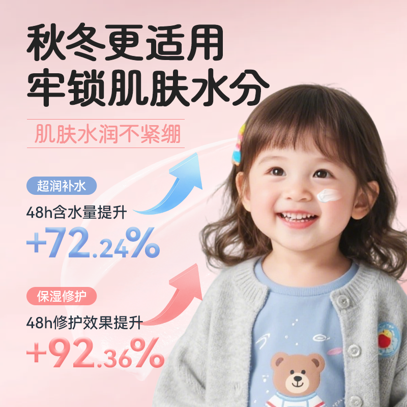 郁美净儿童霜宝宝面霜秋冬补水保湿按压式舒缓修护滋润老牌子正品,淘宝优惠券,粉丝福利购,淘宝优惠卷