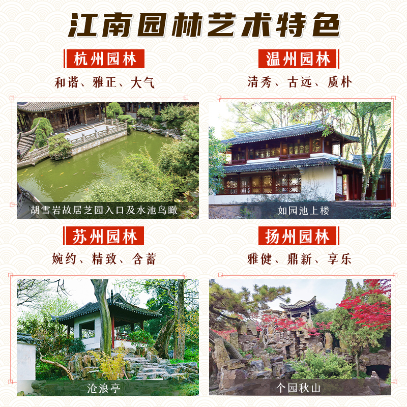 【旗舰正版】图解江南园林 详解江南园林的人文地理艺术特色园林专家倾情打造8座代表性园林精讲300余幅插图领略古人的诗意生活书