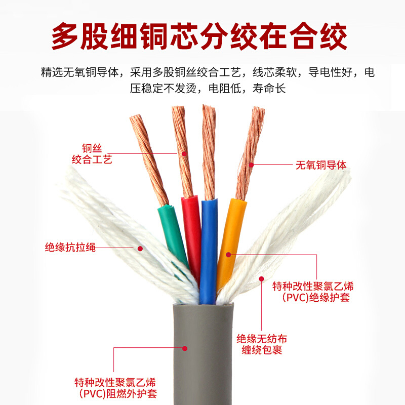 高柔性TRVV拖链电缆多芯耐弯折信号控制电线2 3 4 5 6 8 10芯国标 - 图1