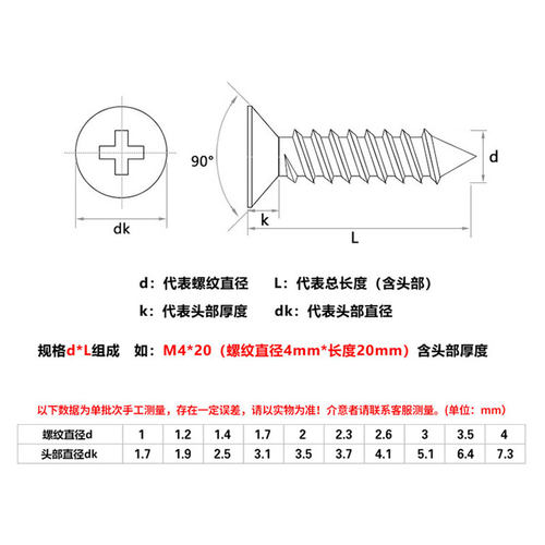 盖驰碳钢高强度黑色沉头自攻螺丝十字平头木牙螺钉M1M2M3M4M5M6 - 图1