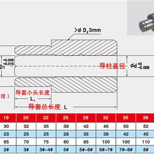 SGP 外导向件组件 滑动导柱导套、模架用导柱导套 冷冲导柱直径20