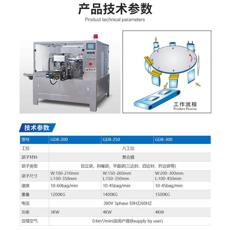 全自动给袋式包装机平面袋斜嘴袋自立袋糖果双加料食品包装机器,淘宝优惠券,粉丝福利购,淘宝优惠卷