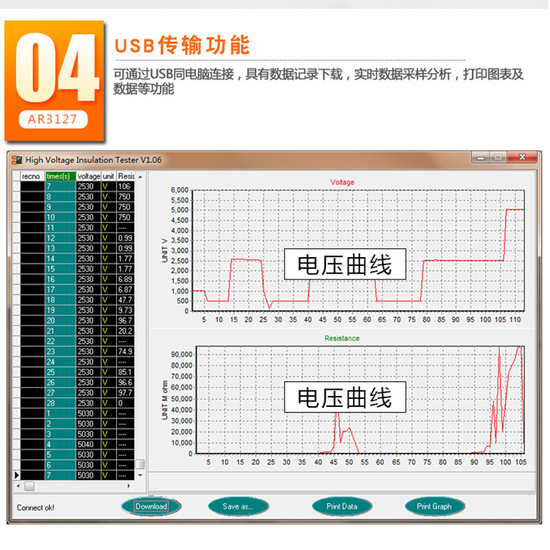 希玛数字兆欧表 AR3127数显兆欧表工程外接高压绝缘电阻测试仪-图0