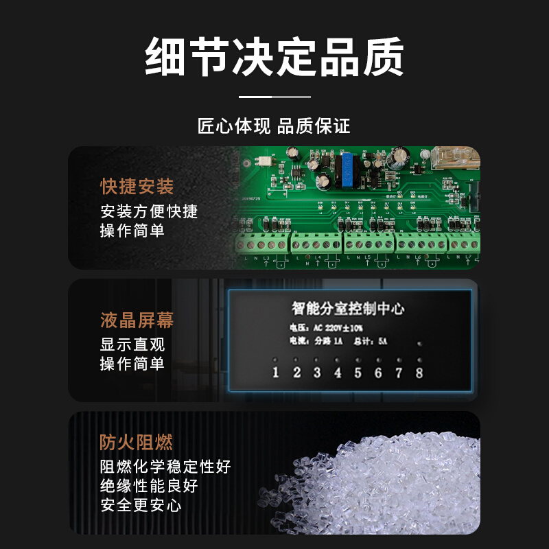 德国NAFIRST智能地暖温控器执行器电动阀通用温度控制开关面板 - 图1