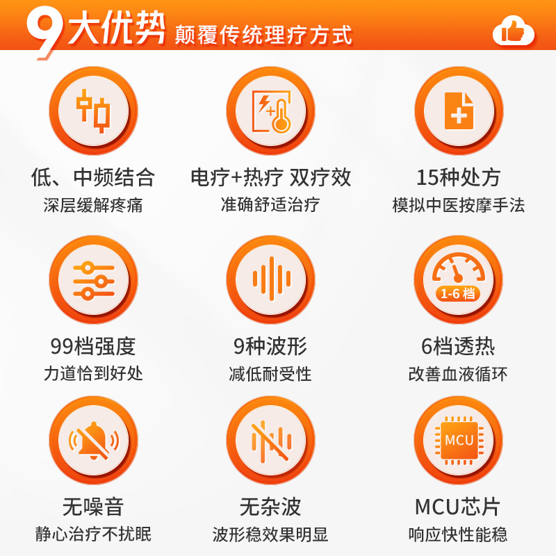 中频家用电疗仪脉冲理疗仪经络腰椎间盘突出背治疗按摩器医院同款 - 图0