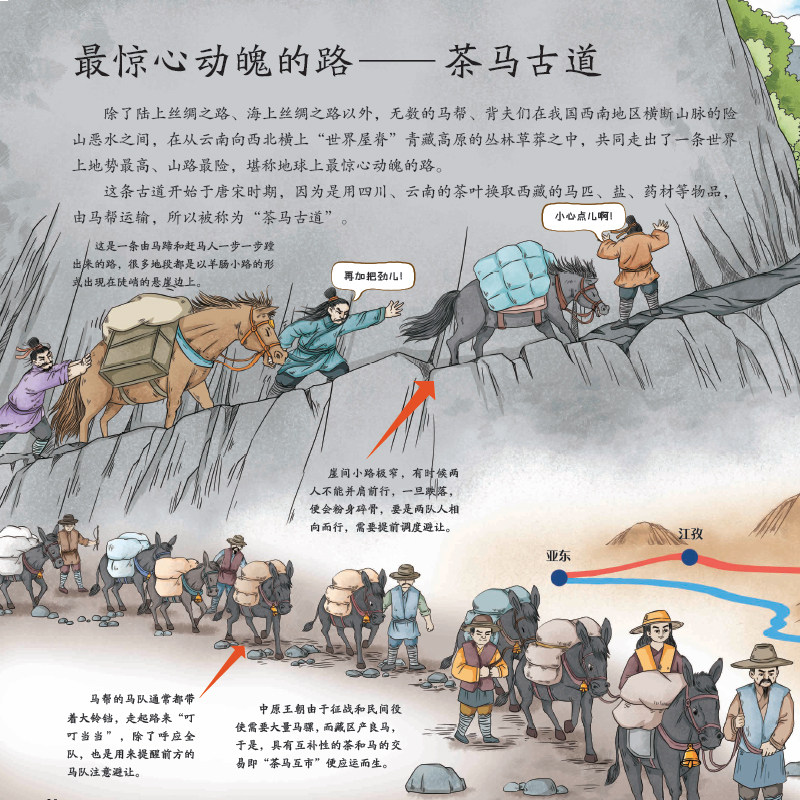 时间里的中国全4册 精装儿童绘本从衣食住行到房屋建造 中华五千年文明历史文化起源变迁古人生活智慧古今服饰演化出行工具交通