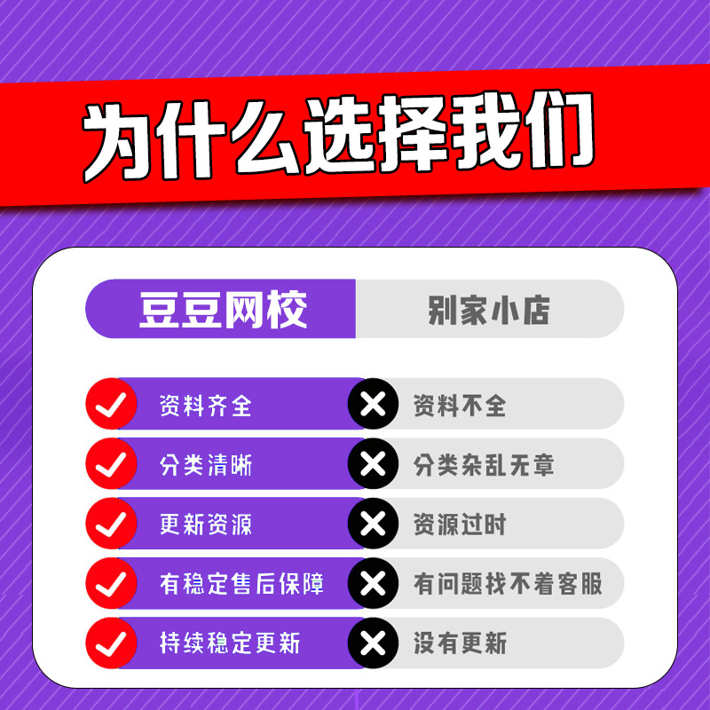 老师教学管理培训资料教育机构教学主管授课学习师训上好课教研 - 图2