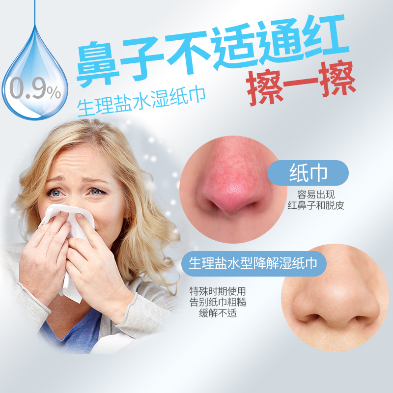 爱恩倍生理性盐水湿巾清洁棉片无菌儿童手口鼻清洁敷脸湿敷家用