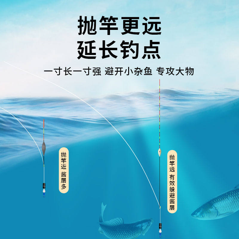 鸽子蛋浮漂抗流水高灵敏黑坑野钓行程细尾枣核浮漂鲫鱼鲤鱼漂,淘宝优惠券,粉丝福利购,淘宝优惠卷