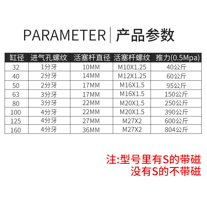 SCYga1P7rDJ行程可调气0缸32/0/50/63/80/100/1275/160X504X5*10- - 图2