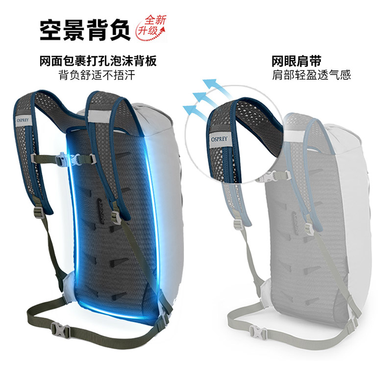 Osprey 小鹰 Daylite plus日光15L 户外徒步登山包轻量化双肩背包 - 图2