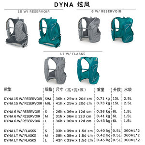 OSPREY 小鹰 Dyna 炫风 户外跑步运动轻质透气多功能越野双肩背包